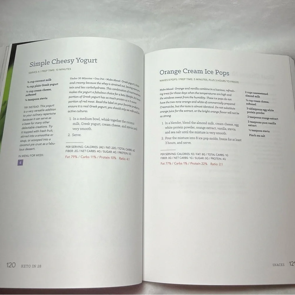 Keto in 28 Book
